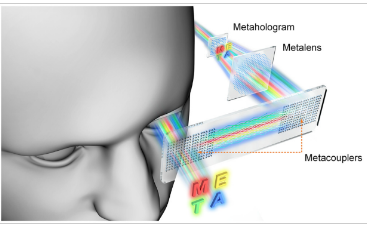华中科技大学在超表面AR显示研究领域取得新进展